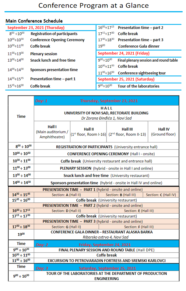 Conference program MMA 2024